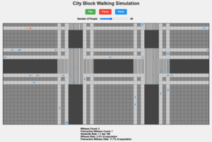 A screenshot from the city homicide simulator showing lots of people seeing death and destruction